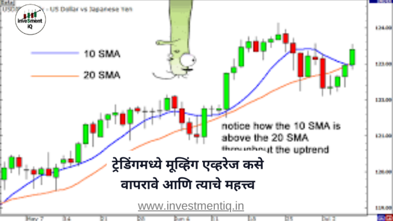 Read more about the article ट्रेडिंगमध्ये मूव्हिंग एव्हरेज कसे वापरावे आणि त्याचे महत्त्व