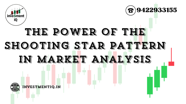 Read more about the article The Power of the Shooting Star Pattern in Market Analysis