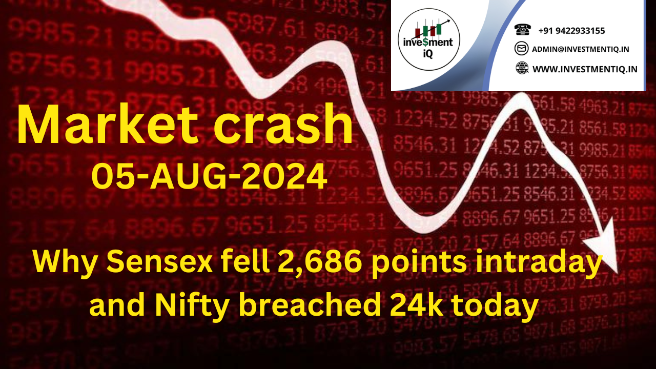 You are currently viewing market-crash-sensex-falls-2686-points-nifty-breaches-24k