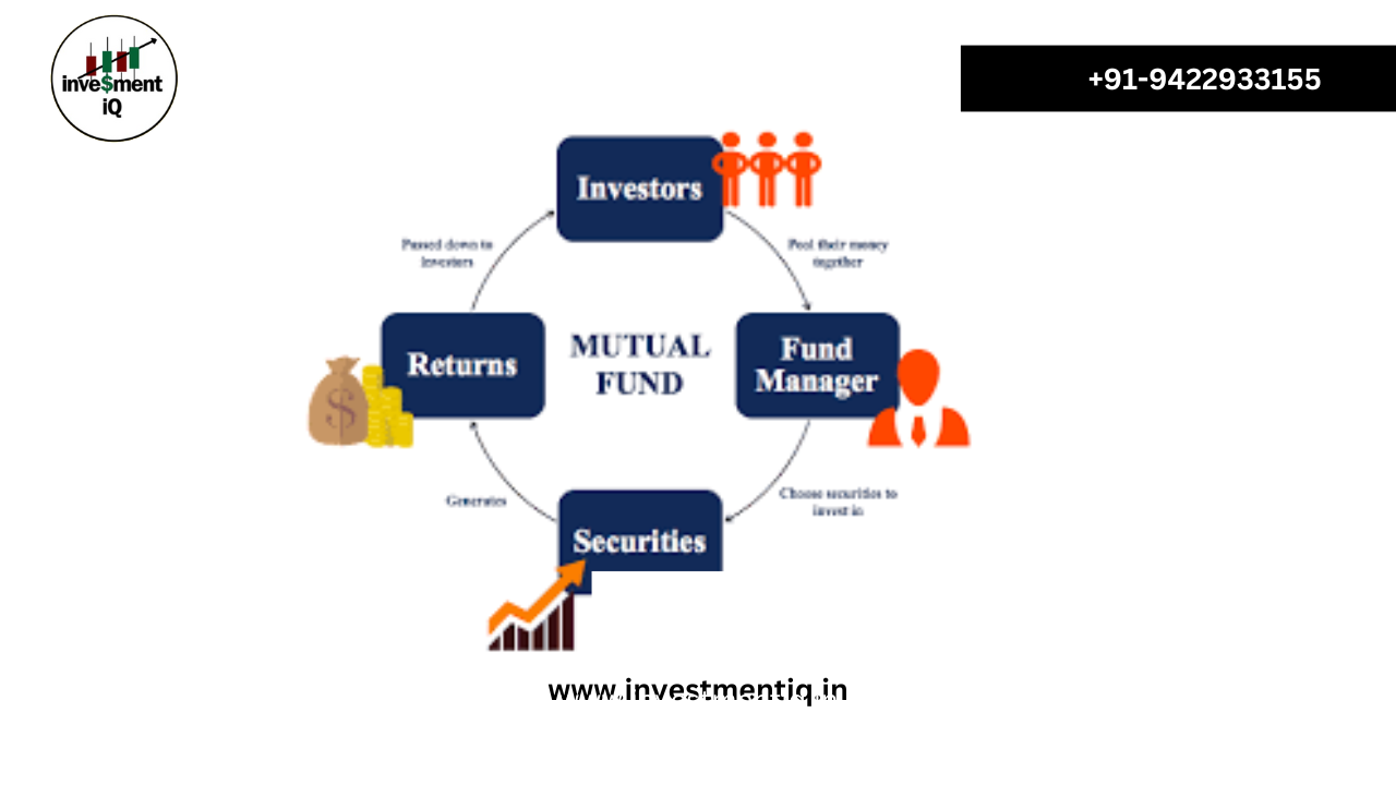 You are currently viewing What do mutual funds want from the Finance?