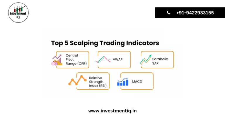 Read more about the article Top 5 Scalping Trading Indicators For Profitable Trades In 2024