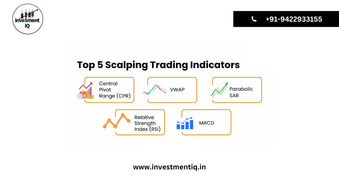 Read more about the article Top 5 Scalping Trading Indicators For Profitable Trades In 2024