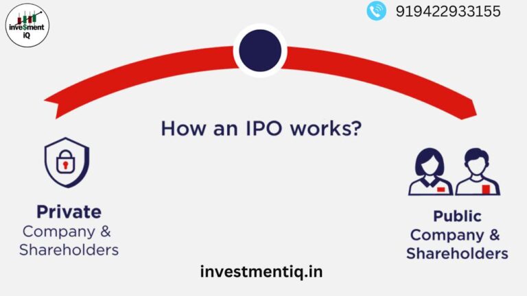 Read more about the article Explained: How IPOs Work and How to Invest in Them